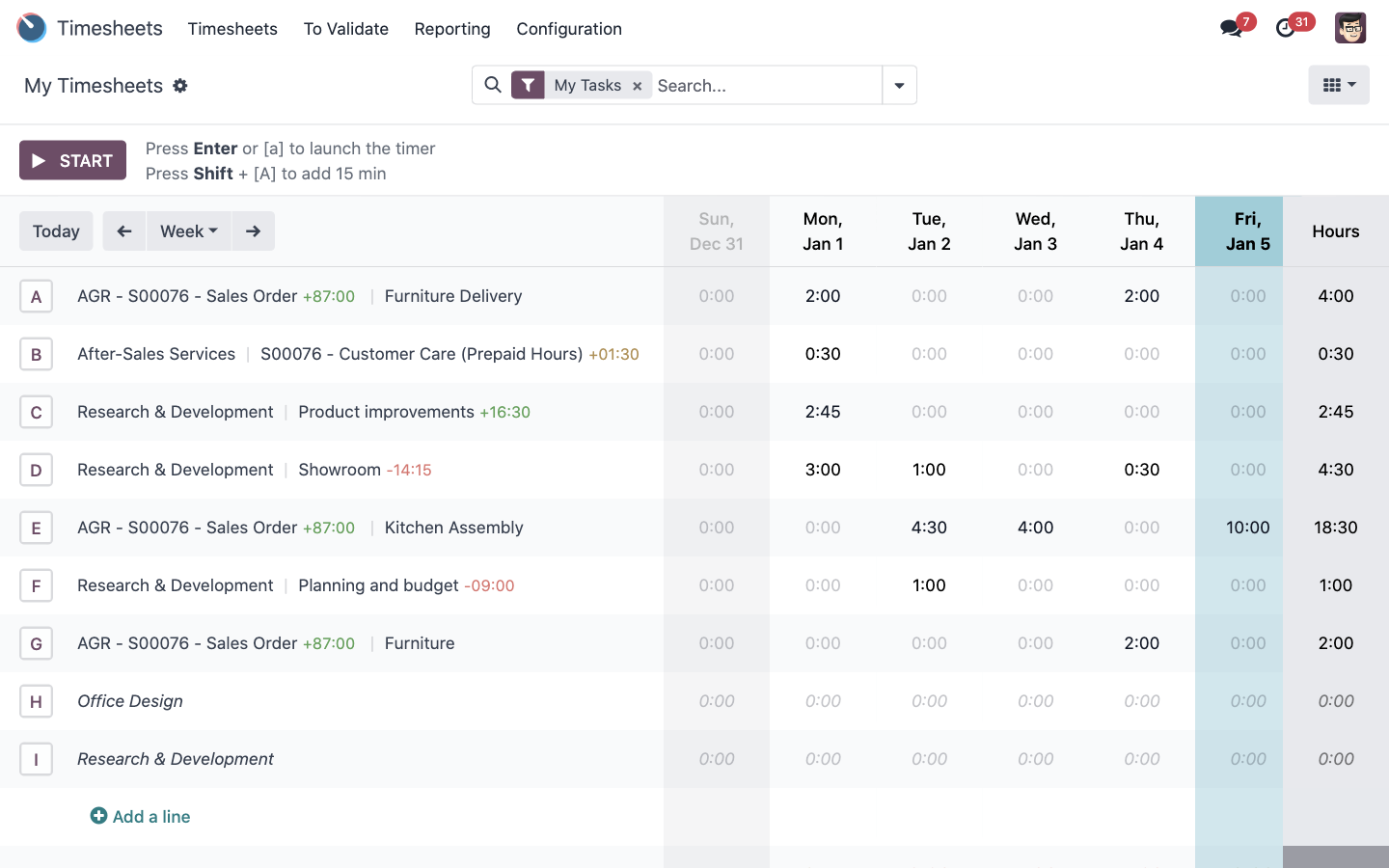 Odoo Timesheets — Delivery & timesheets