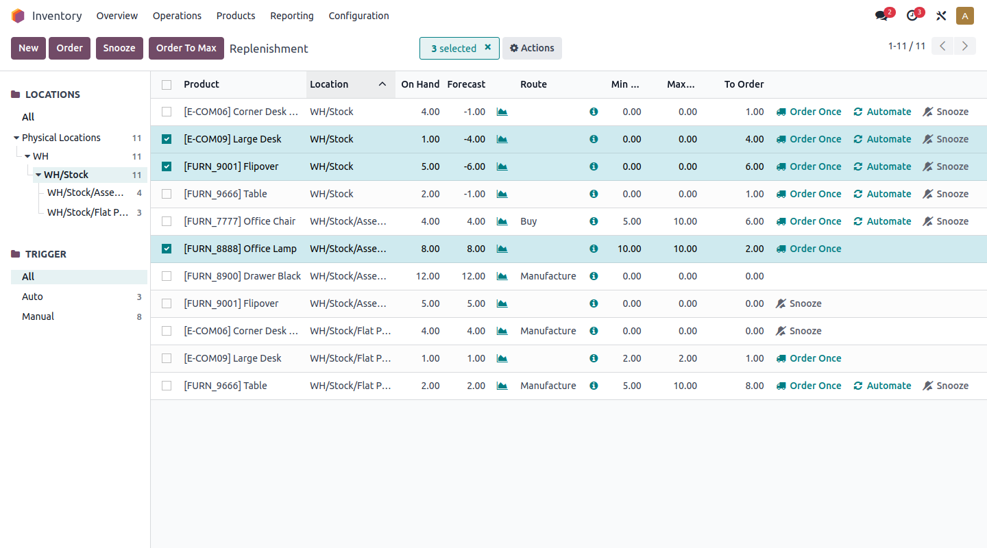 Odoo · Inventory and replenishment — Stock & finance