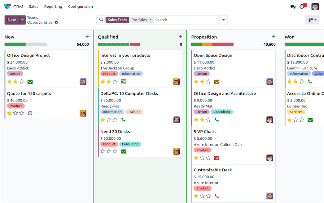 Odoo CRM — Tender & estimate